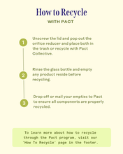 Fresh Start™ Lime Pearl + Prickly Pear 5% PHA Resurfacing Treatment