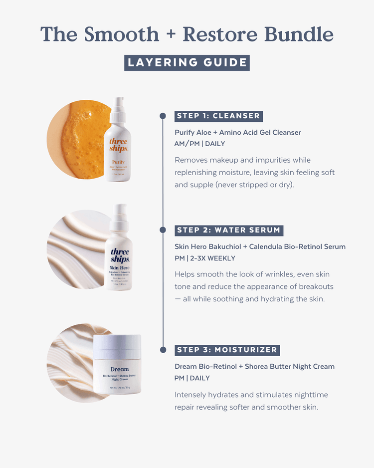 The Smooth & Restore Bundle Three Ships BUNDLES Natural Vegan Cruelty-free Skincare