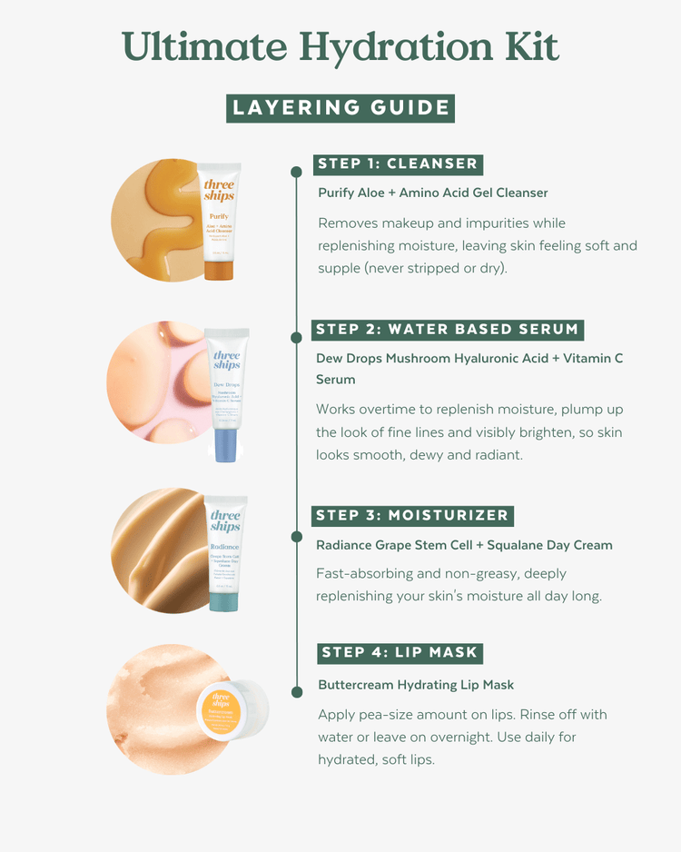 Ultimate Hydration: Bestsellers Routine Three Ships KITS Natural Vegan Cruelty-free Skincare