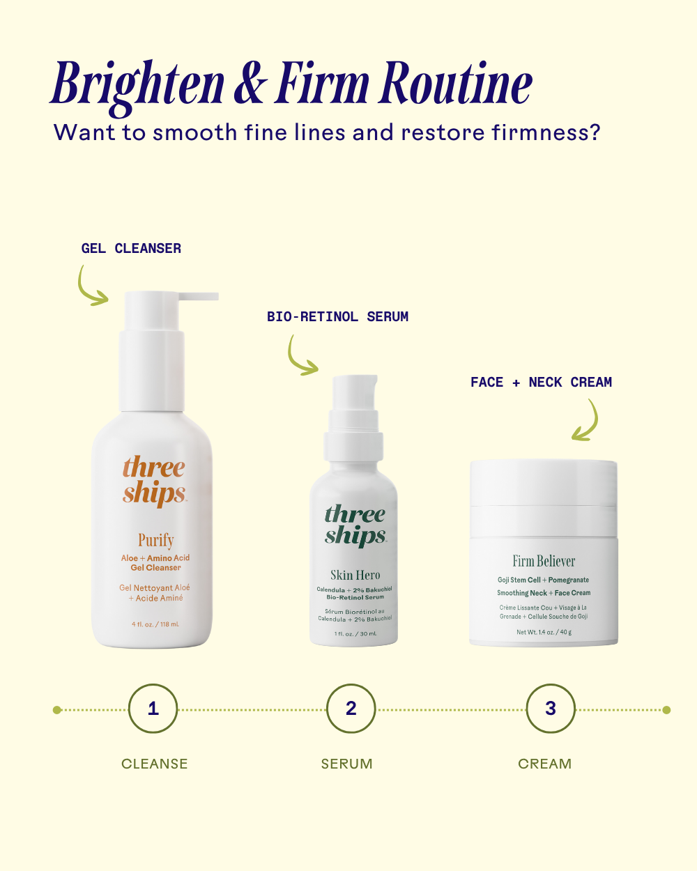Brighten & Firm Routine