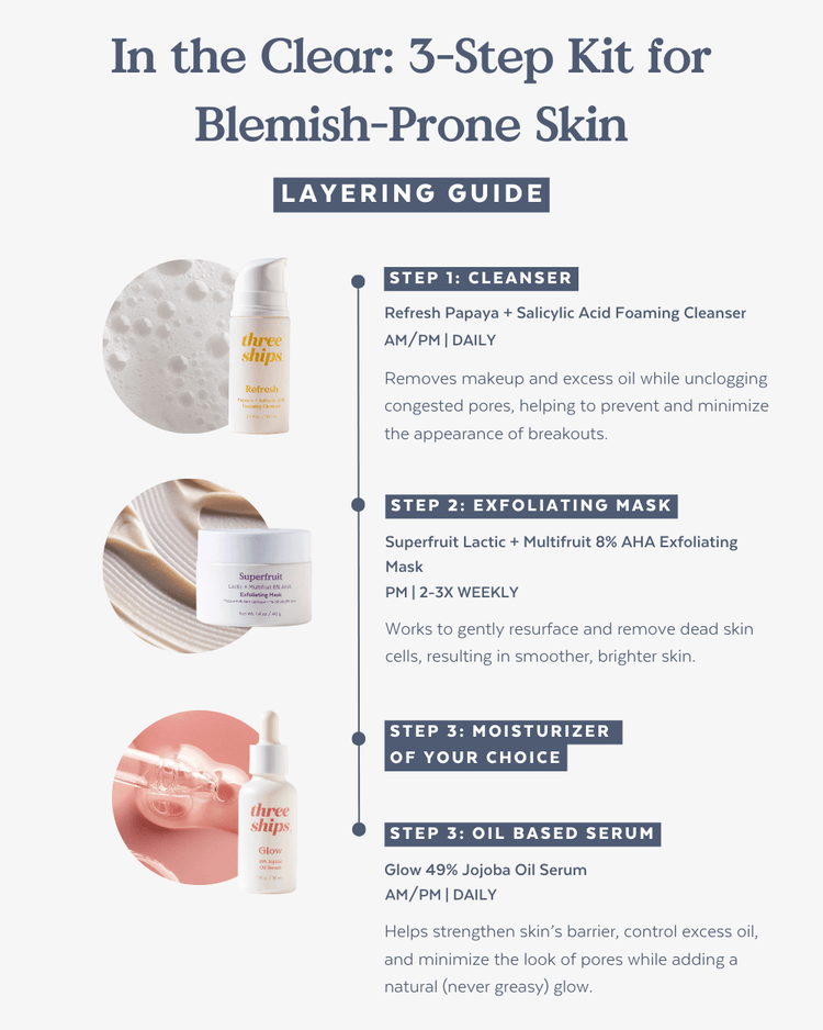 In The Clear 3-Step Kit for Blemish-Prone Skin