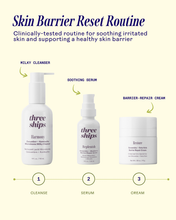 Skin Barrier Reset Routine