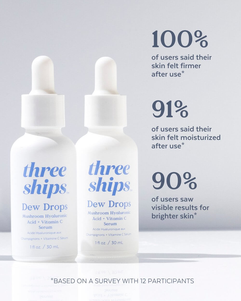 Dew Drops Mushroom Hyaluronic Acid + Vitamin C Serum Three Ships SERUMS Natural Vegan Cruelty-free Skincare